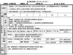 大四班——第四周计划